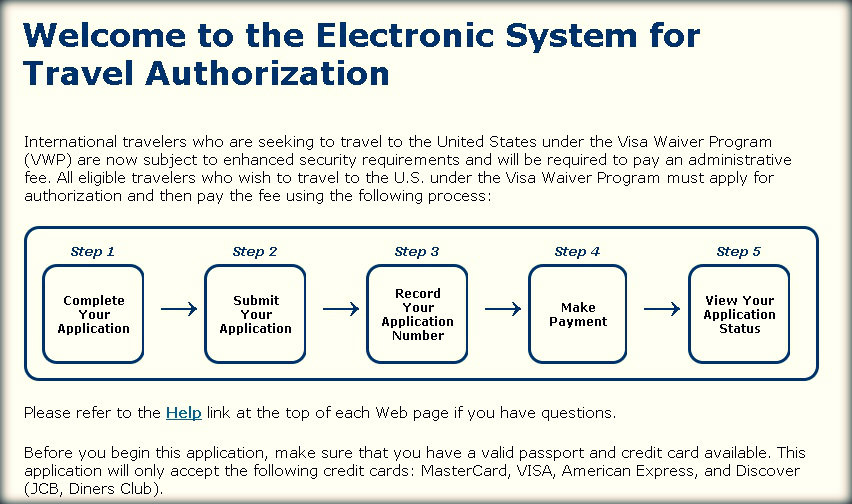 Viajar para os EUA com passaporte europeu.