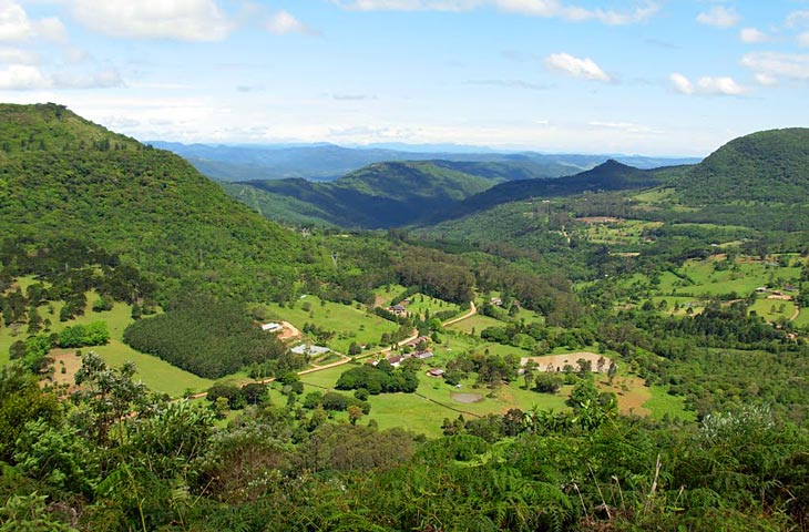 Pontos turísticos de Gramado