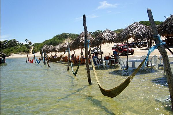 Pontos turísticos de Jericoacoara