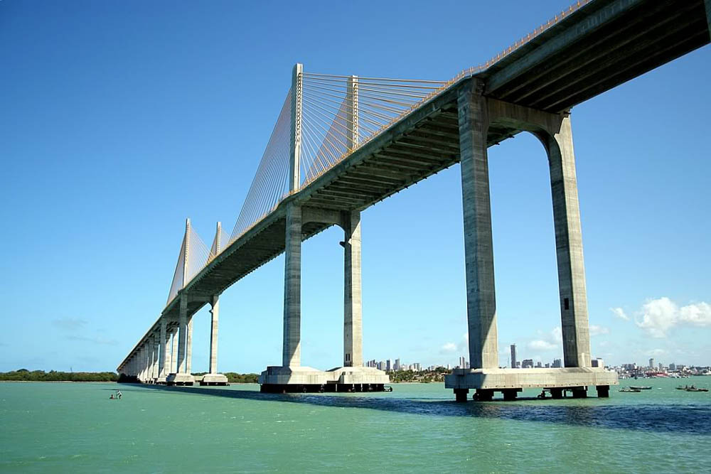 Pontos turísticos de Natal